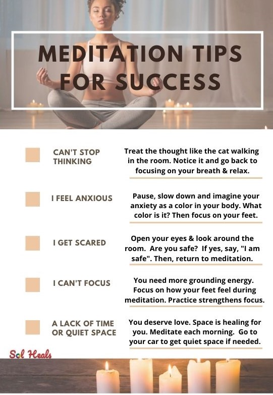 Meditation Checklist Post